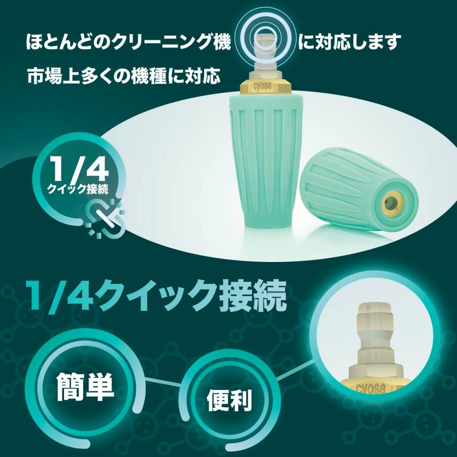 Kareyou ☆おすすめ！☆Kareyou高圧洗浄機 ターボノズル 040回転ノズル