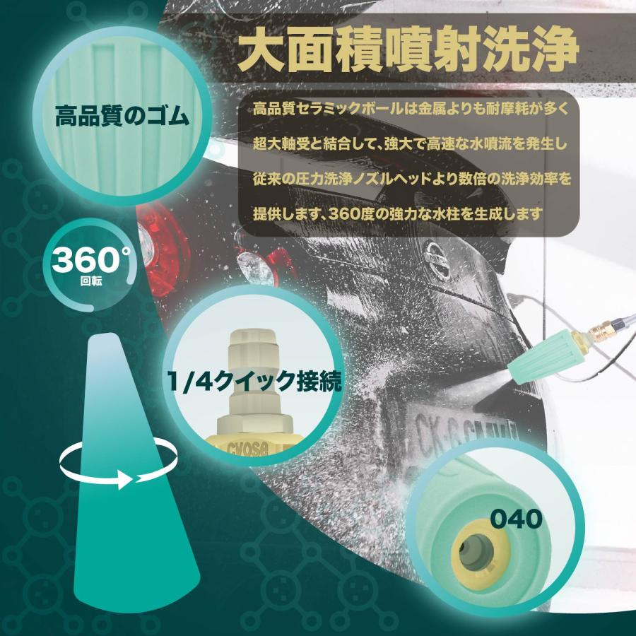 Kareyou ☆おすすめ！☆Kareyou高圧洗浄機 ターボノズル 040回転ノズル