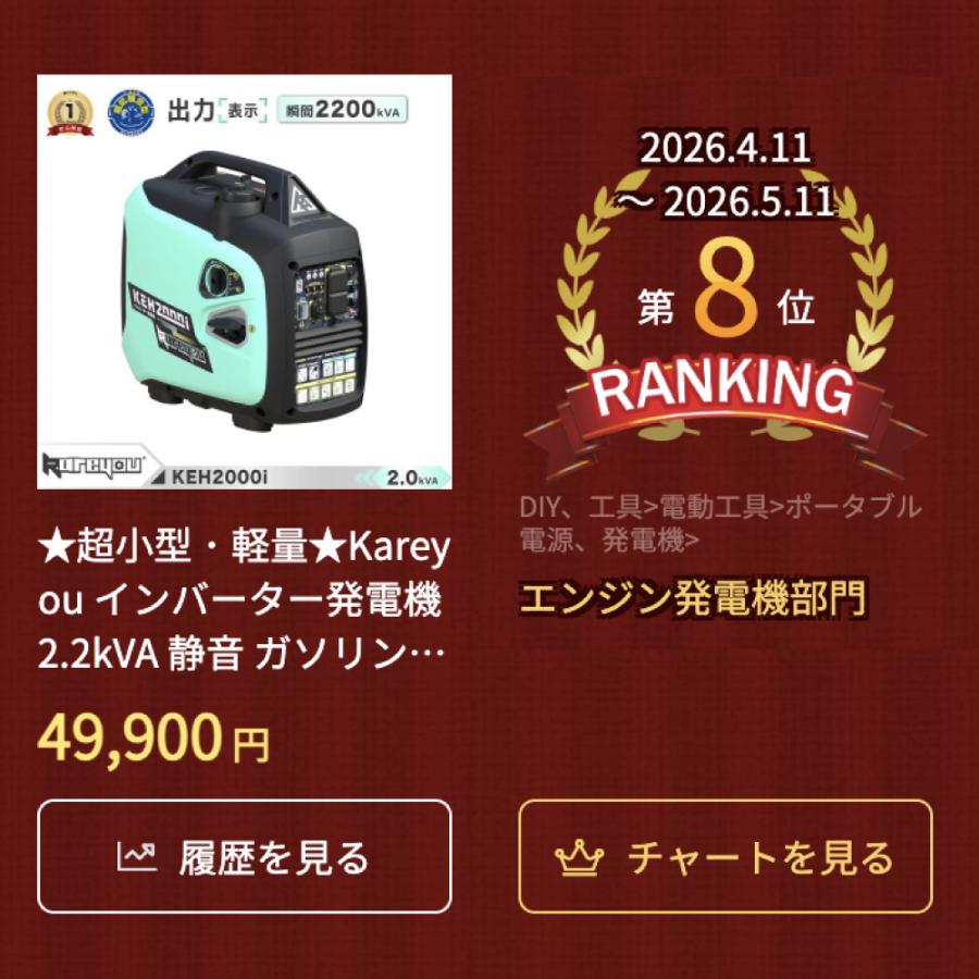 Kareyou ☆超小型・軽量☆Kareyou インバーター発電機 2.2kVA 静音