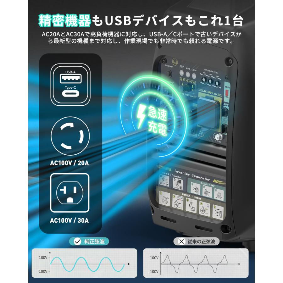 Kareyou ☆新登場KEHシリーズ☆Kareyouインバーター発電機 3.0kVA