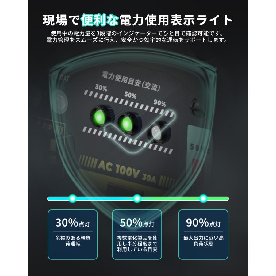 Kareyou ☆新登場KEHシリーズ☆Kareyouインバーター発電機 3.0kVA
