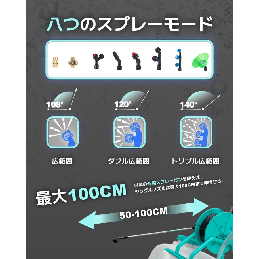 ☆パワフル！7m！☆噴霧器 バッテリー式噴霧器 10 Mpa 60L 静音 流量