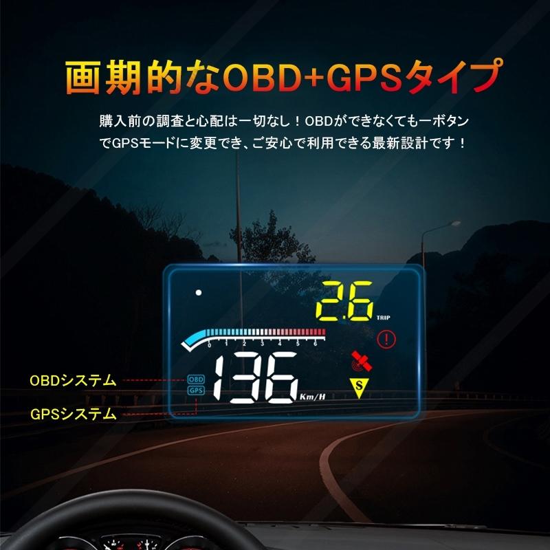 OBD2+GPS両対応 追加メーター 車載 HUD ヘッドアップディスプレイ 3.8 
