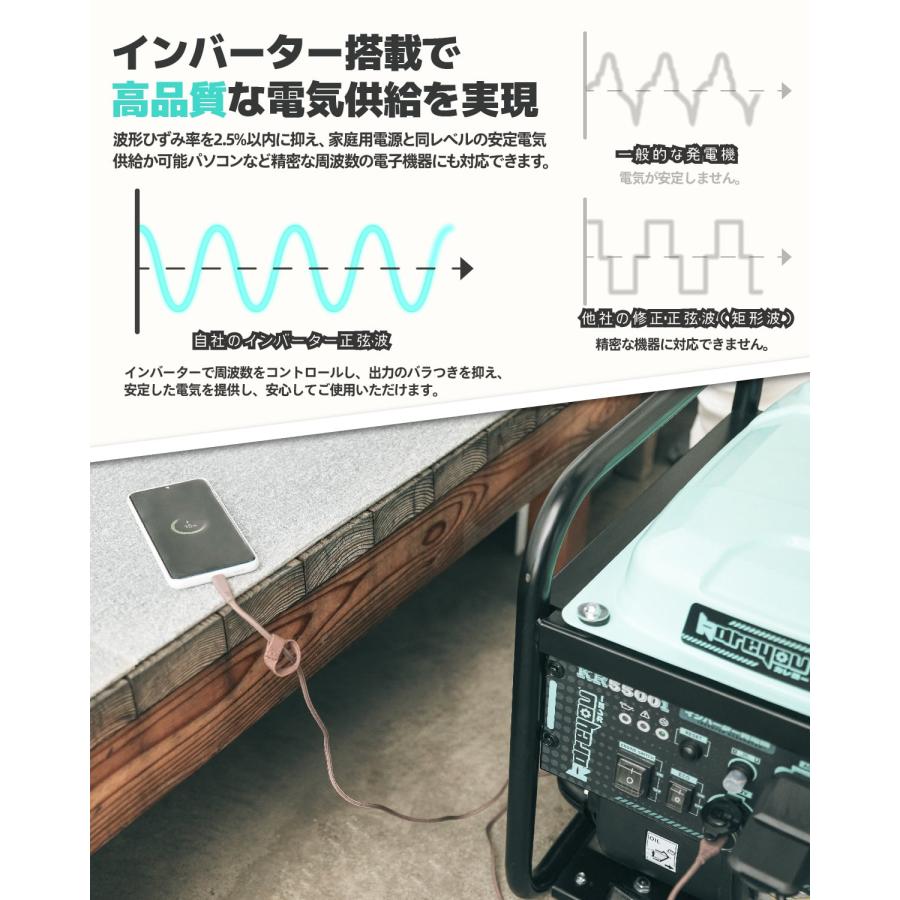 Kareyou ☆業界最小☆Kareyouインバーター発電機 4.8kVA ガソリン 正弦