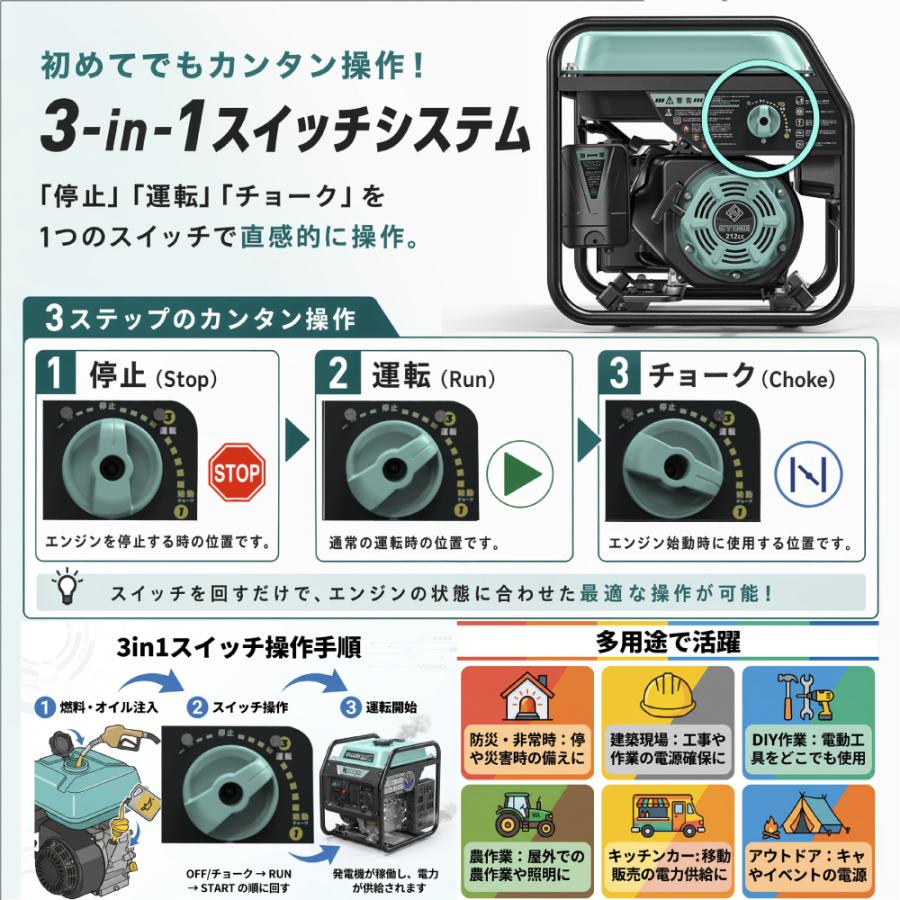 Kareyou ☆防災推奨☆Kareyouインバーター発電機 4.0kVA ガソリン 正弦