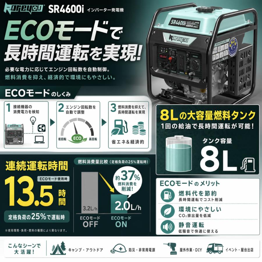 Kareyou ☆防災推奨☆Kareyouインバーター発電機 4.0kVA ガソリン 正弦