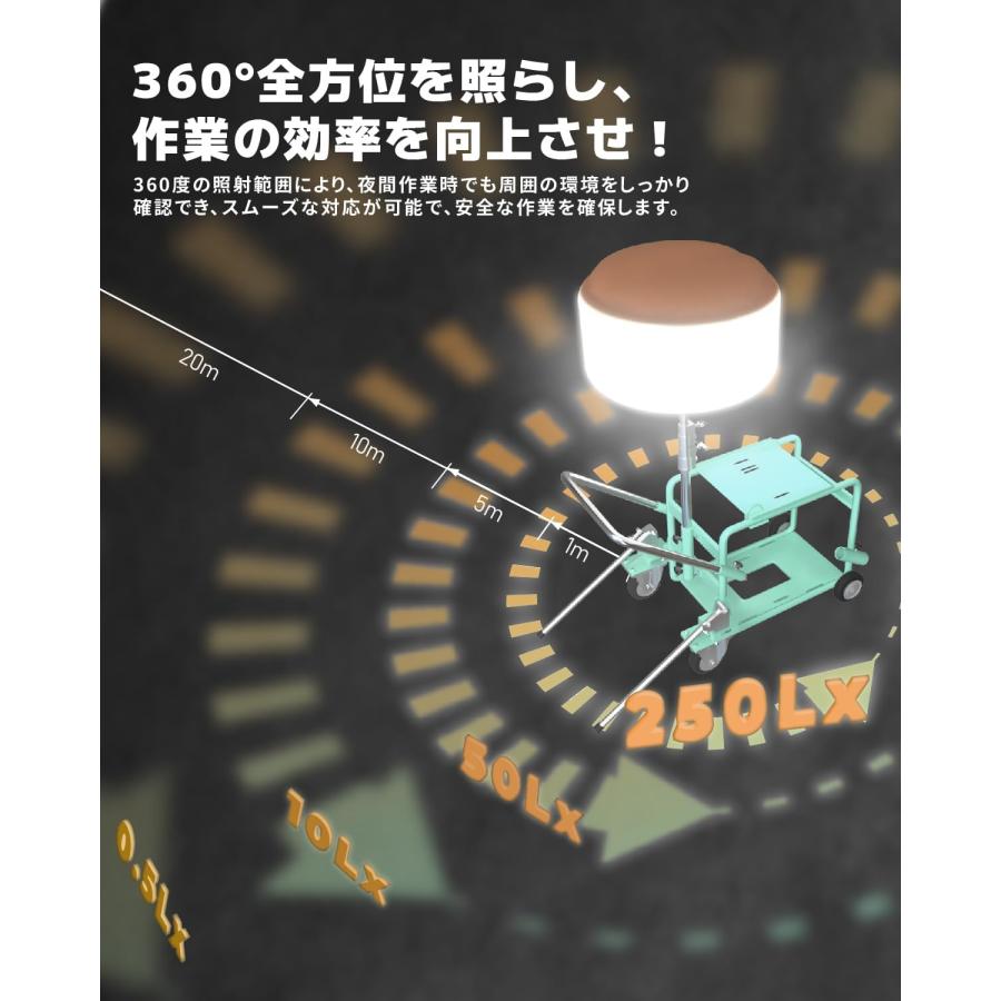 Kareyou ☆PSE認証付き☆バルーン投光器 200W LED 発電機専用投光器
