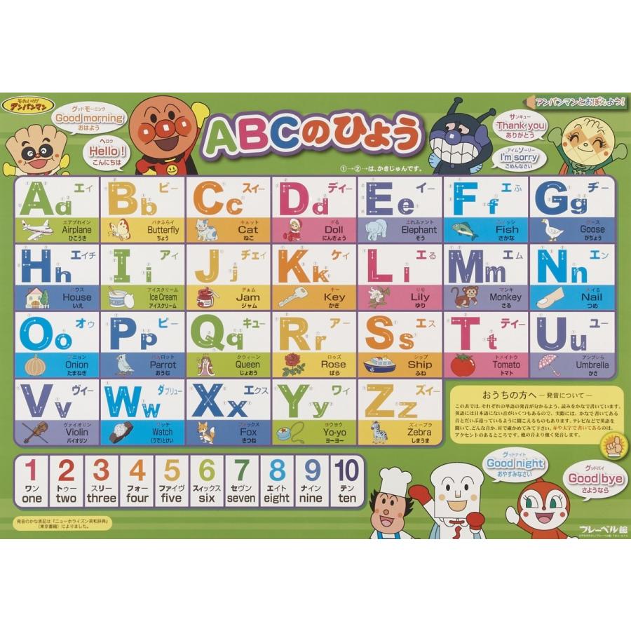 Abcのひょう アンパンマンとおぼえよう おふろポスター 8 レジャー 大型本 11 4 H0022 貴公子ショップ 通販 Yahoo ショッピング