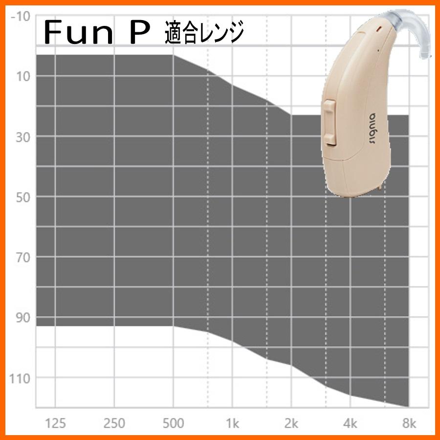 シーメンス（SIEMENS） 耳掛型 補聴器 シグニア補聴器 FUN P 中等