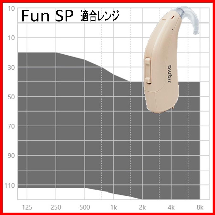 シーメンス（SIEMENS） 耳掛型 補聴器 シグニア補聴器 FUN SP 高・重度難聴用 【送料無料】 : 聴こえのショップ - 通販 ...