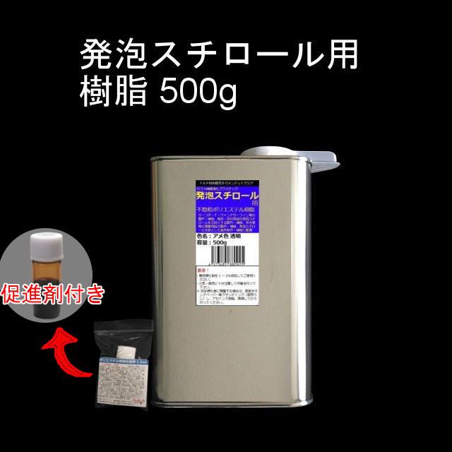 キクメン FRP 発泡スチロール用 樹脂500g（促進剤付き） 硬化剤付き｜kikumen2｜02