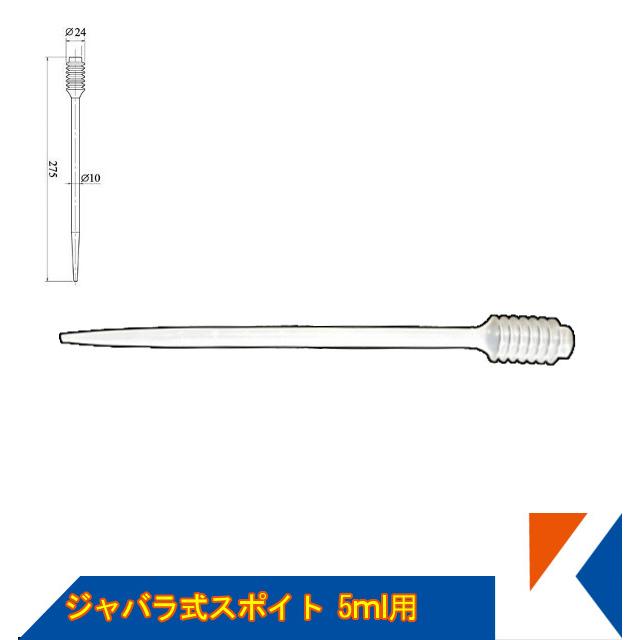 Frp 補修 修理 自作 車 船 ジャバラ式スポイト5ml用 合わせてどうぞ 硬化剤 促進剤 空気遮断剤 滴下用に キクメン ネコポス便 代引不可 Frp Tool 0018 キクメンドットアジア 通販 Yahoo ショッピング