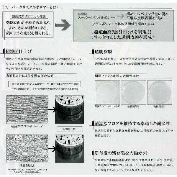 業務用ワックス「リンレイ：超耐久プロつやコート V HG 18L入り」床用ワックスの画像