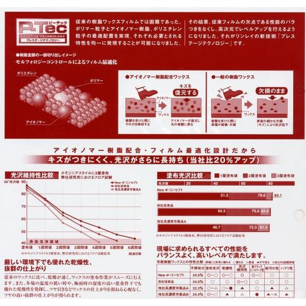 業務用ワックス「リンレイ：プレステージ アルファーコンセプト 18L