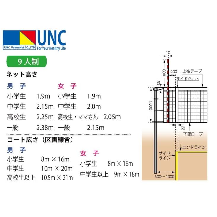 女子9人制 バレーボールネット ダブルカバーイザナスワイヤー サイドベルト付き Amazon | 日本バレーボール協会検定品 女子9人制 バレーボール