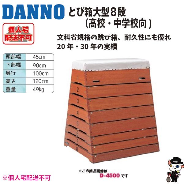 (送料別)(個人宅配送不可) DANNO 淡野製作所 とび箱 中型8段（高校・中学校向） D-4501の画像