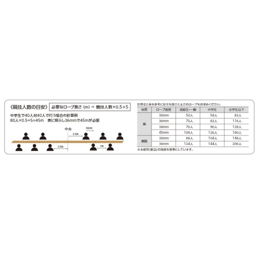 EVERNEW（エバニュー） 運動会 綱引きゲーム用ロープ麻36mm×36m