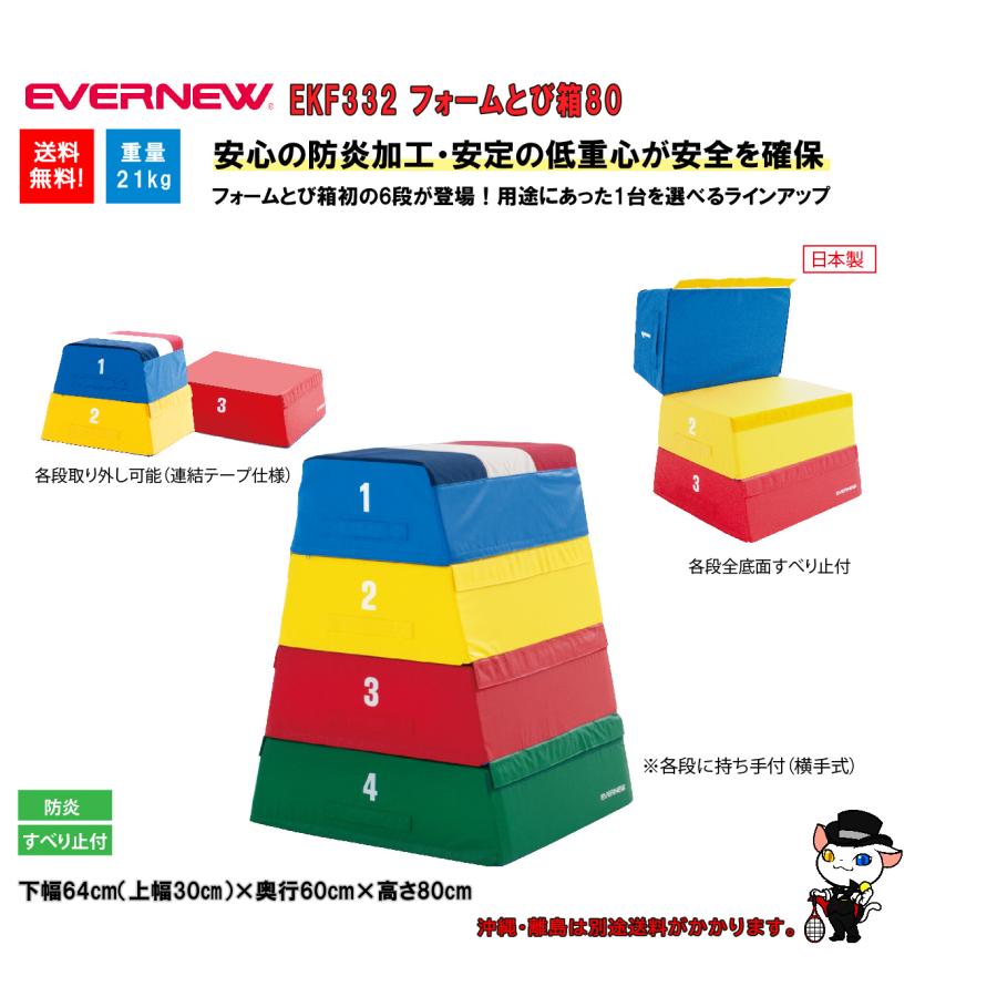 (個人宅配送不可)EVERNEW エバニュー 学校 体育 体操 とび箱 フォームとび箱８０ EKF332 (送料無料)の画像