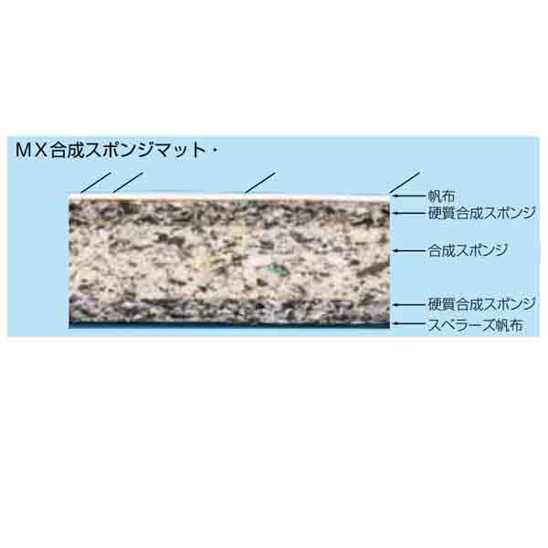 送料無料　FLAP　仲條　体操マット　MX合成スポンジマット　150×600×6cm　6号帆布　スベラーズ付F1170　法人限定｜kikyoya-honten｜02