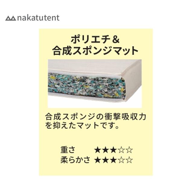 （送料無料）（個人宅配送不可）中津テント　nakatutent　　ポリエチ＆合成スポンジマット　滑り止め付150×600×6cm　6号帆布　FQ669｜kikyoya-honten｜02