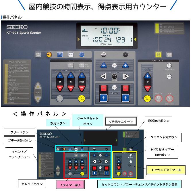 SEIKO 北海道・沖縄・離島販売不可 送料無料 SEIKO セイコー SEIKO 北海道・沖縄・離島販売不可 送料無料 SEIKO セイコー
