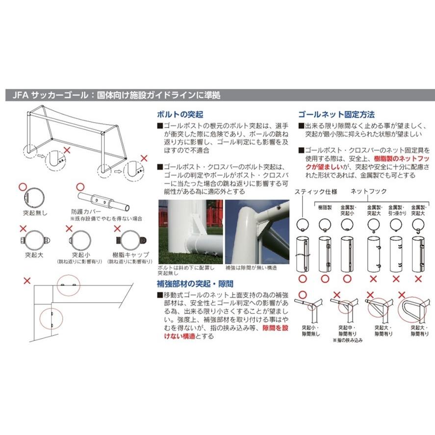 送料別 学校 体育 サッカー アルミサッカーゴール 六角ネットセット 少年用 三和体育 S 0107 S 0107 喜共屋 本店 通販 Yahoo ショッピング