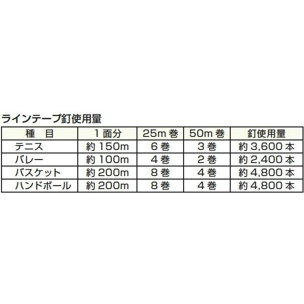 三和体育 テ-プヨウクギメッキシアゲA 学校機器 器具 (s2860) 【公式通販】