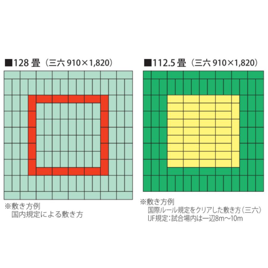 送料別)(個人宅配送不可)柔道 学校 道場 柔道畳「勝」ソフトタイプ 五