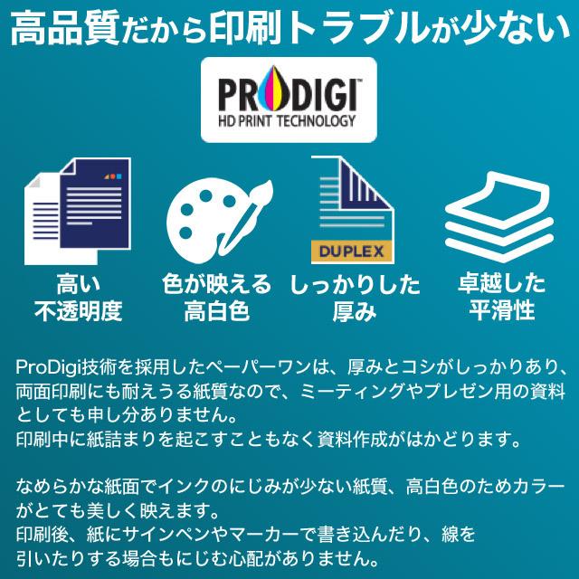 コピー用紙 A4 2500枚(500枚×5冊)ペーパーワン（PAPER ONE） 高白色 プロデジ高品質 保存箱仕様 PEFC認証｜kilat｜06