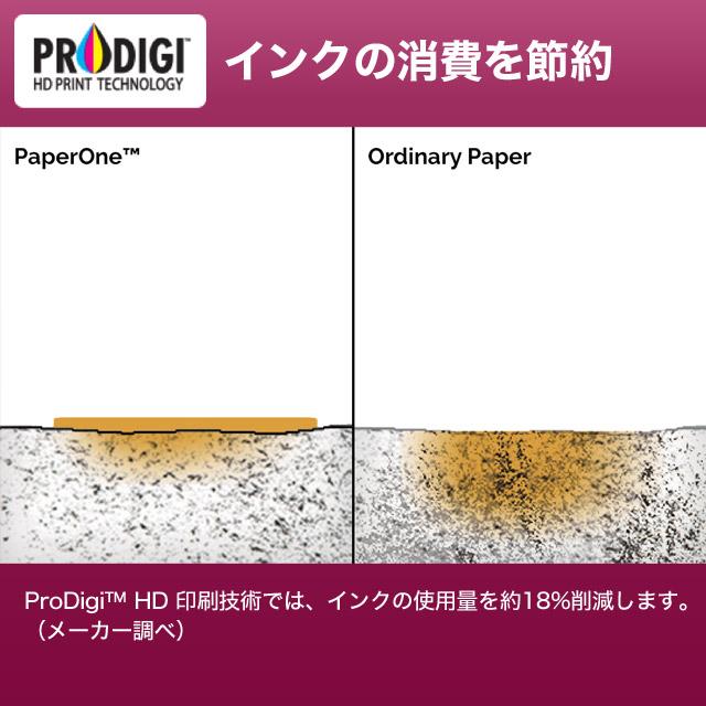 コピー用紙 A4 中厚口 2500枚(500枚×5冊) 80g 高白色 カーボンニュートラル ペーパーワン デジタル PEFC認証 両面印刷 脱炭素｜kilat｜09