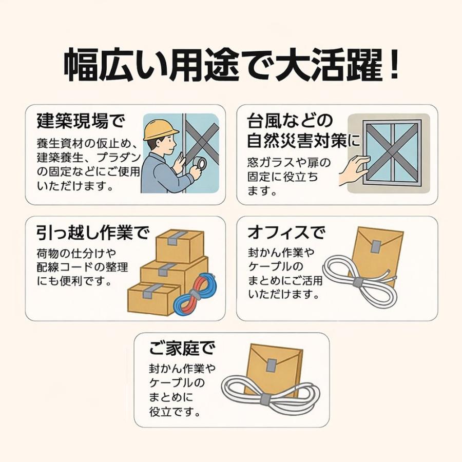 養生テープ 30巻 50mm×25m グリーン : よろずやマルシェYahoo