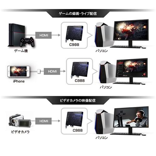 『取寄品』AVer Media ビデオキャプチャー Live Gamer HD 2 C988『送料無料（一部地域除く）』_2