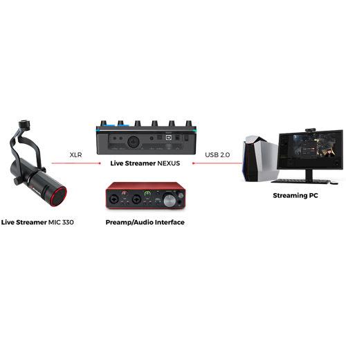 配信機器・PA機器・レコーディング機器 avermedia mic330 AVerMedia LIVE STREAMER MIC 330 AM330 ダイナミックマイク