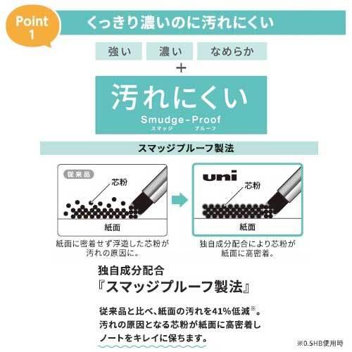 三菱鉛筆 シャープ替芯 ユニ 0.5mm 2B 40本入 ULS05402B シャープ