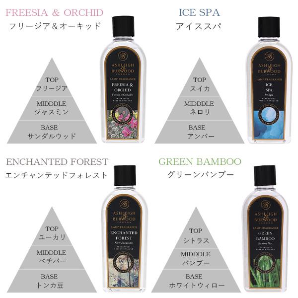 アシュレイ＆バーウッド フレグランスオイル 500ml / ASHLEIGH＆BURWOOD ランプフレグランスオイル アロマ アロマオイル｜kilat｜02