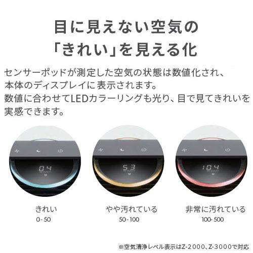 代引不可』アコ・ブランズ・ジャパン 空気清浄機 TruSens Z-3000 43畳