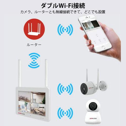 取寄品』JUANCLOUD 防犯カメラ モニター＋Wi-Fiネットワーク屋外IP