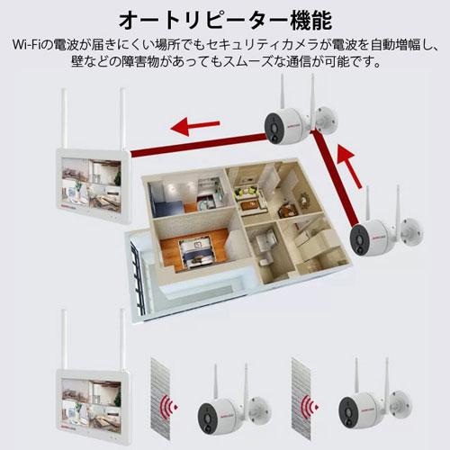 防犯カメラ　JUAN CLOUD WiFiネットワーク監視カメラセット 取寄品』JUANCLOUD 防犯カメラ モニター＋Wi-Fiネットワーク屋外IP