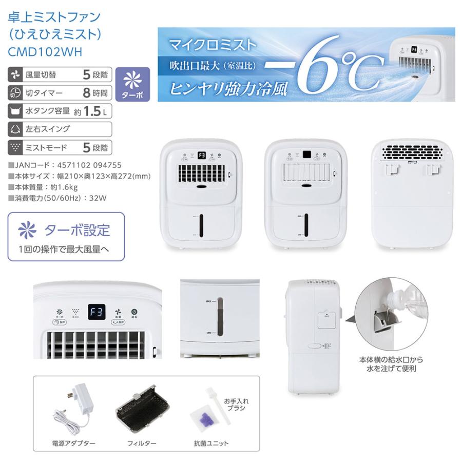 C:NET（シィー・ネット） 冷風機 小型 卓上ミストファン ひえひえ
