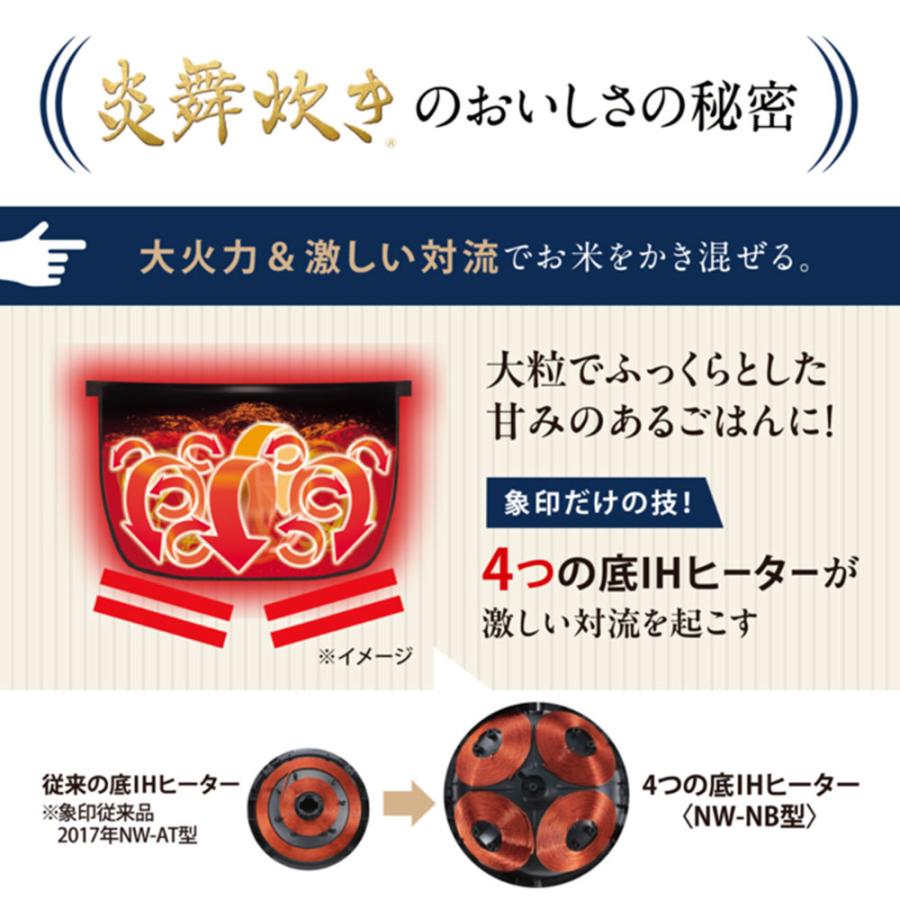炎舞炊き 『取寄品』炊飯器 象印 圧力IH炊飯ジャー 5.5合 ホワイト NW