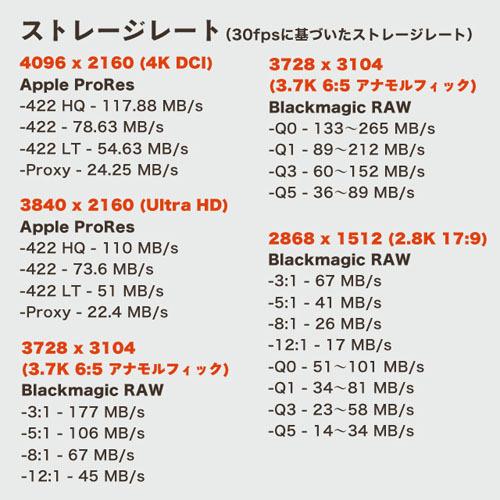 『代引不可』ブラックマジック・デザイン Blackmagic Pocket Cinema Camera 6K Pro CINECAMPOCHDEF06P 『日時指定不可』 『送料無料（一部地域除く）』｜kilat｜16