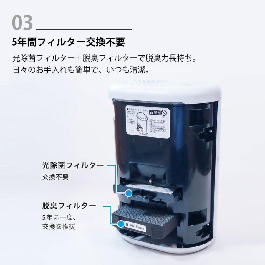 マスクフジコー 『代引不可』空気清浄機 10畳 ブルーデオS にゃんこ