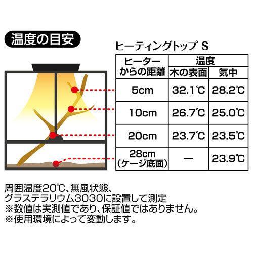 GEX（ジェックス） ヒーティングトップ S 2個セット 爬虫類 両生類