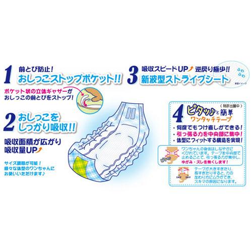 P.one（ピーワン） 犬 おむつ 男の子のためのマナーおむつ おしっこ用