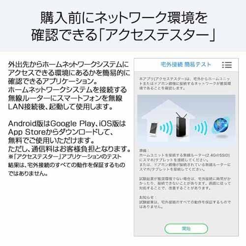 美品・新品　Panasonic ワイヤレステレビドアホン VL-SG230 Panasonic VL-SGZ30 パナソニック モニター壁掛け式 ワイヤレス