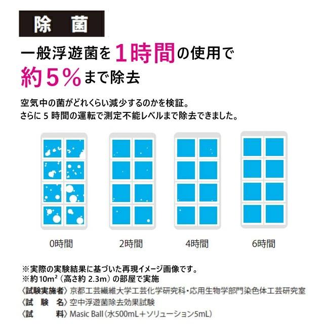 antibac2K アンティバック マジックボール ベーシック 本体 ホワイト MB-28 MAGICBALL BASIC 空気清浄機『送料無料（一部地域除く）』｜kilat｜11