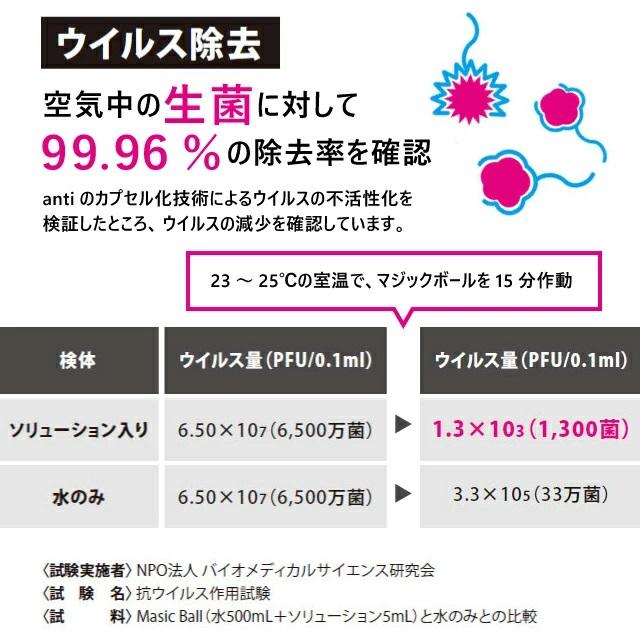 アンティバック2K 空気清浄機 マジックボール MB-28 アンティ アンティバック2K 空気清浄機 マジックボール MB-28 アンティ