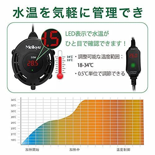 Meikyu 水槽 ヒーター 水槽用ヒーター 熱帯魚 ミニ 水中用 50w サーモスタット アウトレット 水温管理用 温度調整