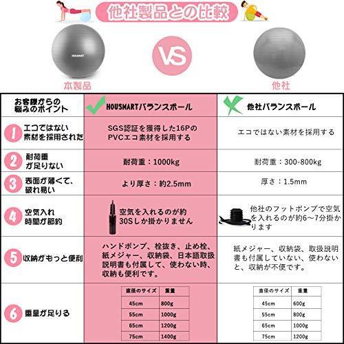 Housmartバランスボール 最新 フィットネスボール 45cm 55cm 65cm 75cm ノンバースト機能 分厚い 滑り止め加工 耐荷重 Wssj B08l5xl3j6 Kimaki オンライン 通販 Yahoo ショッピング