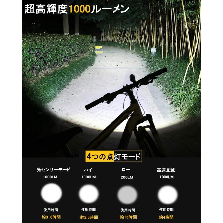 helius 自転車 ライト レビュー